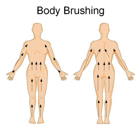 Dry brushing